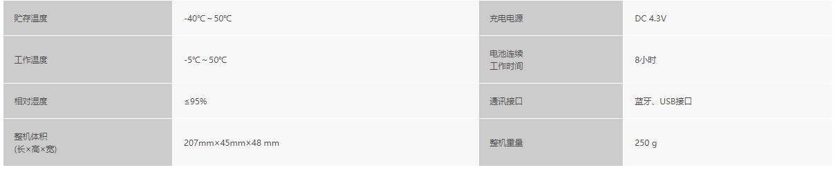 浙大半岛（中国）官方