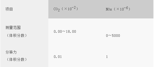 浙大半岛（中国）官方