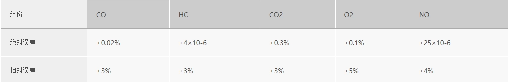 浙大半岛（中国）官方