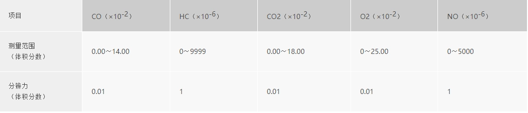 浙大半岛（中国）官方