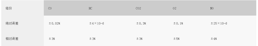 浙大半岛（中国）官方
