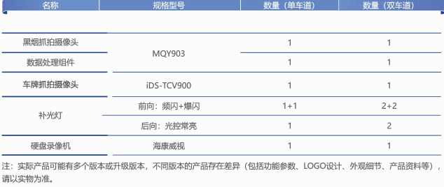 浙大半岛（中国）官方