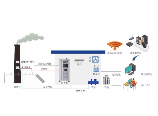 浙大半岛（中国）官方